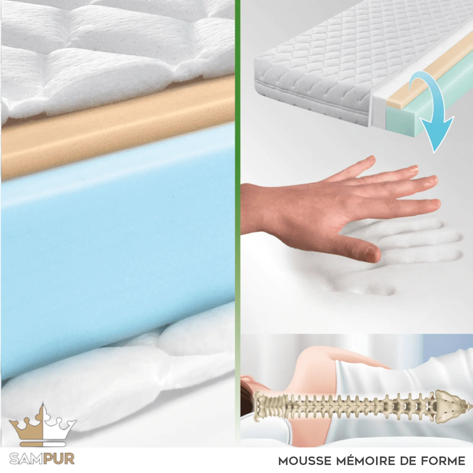 Matelas mémoire de forme et ressorts ensachés 3 zones - Collection Black Diamond - Image 4