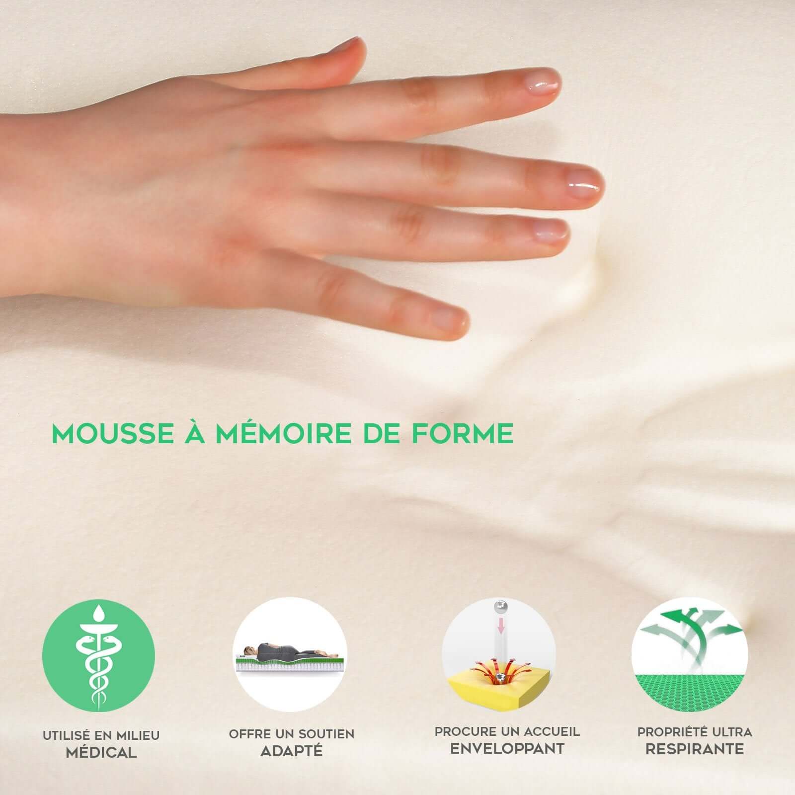 Matelas mémoire de forme, pour lit de relaxation électrique - Collection Relaxation - Image 5