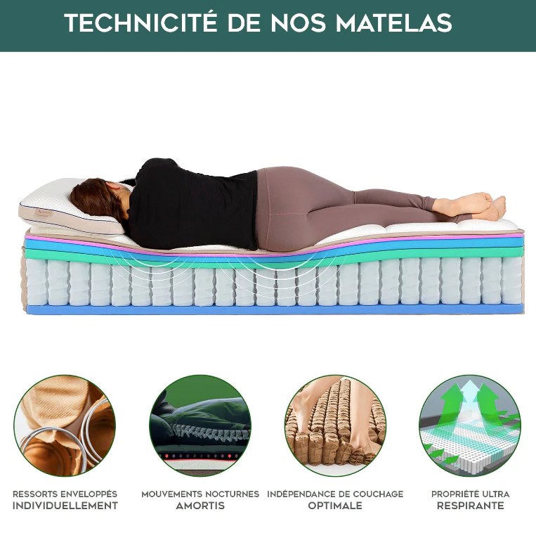Matelas hybride 30 cm, haut de gamme, soutien équilibré - Collection BIO Luxury - Image 6