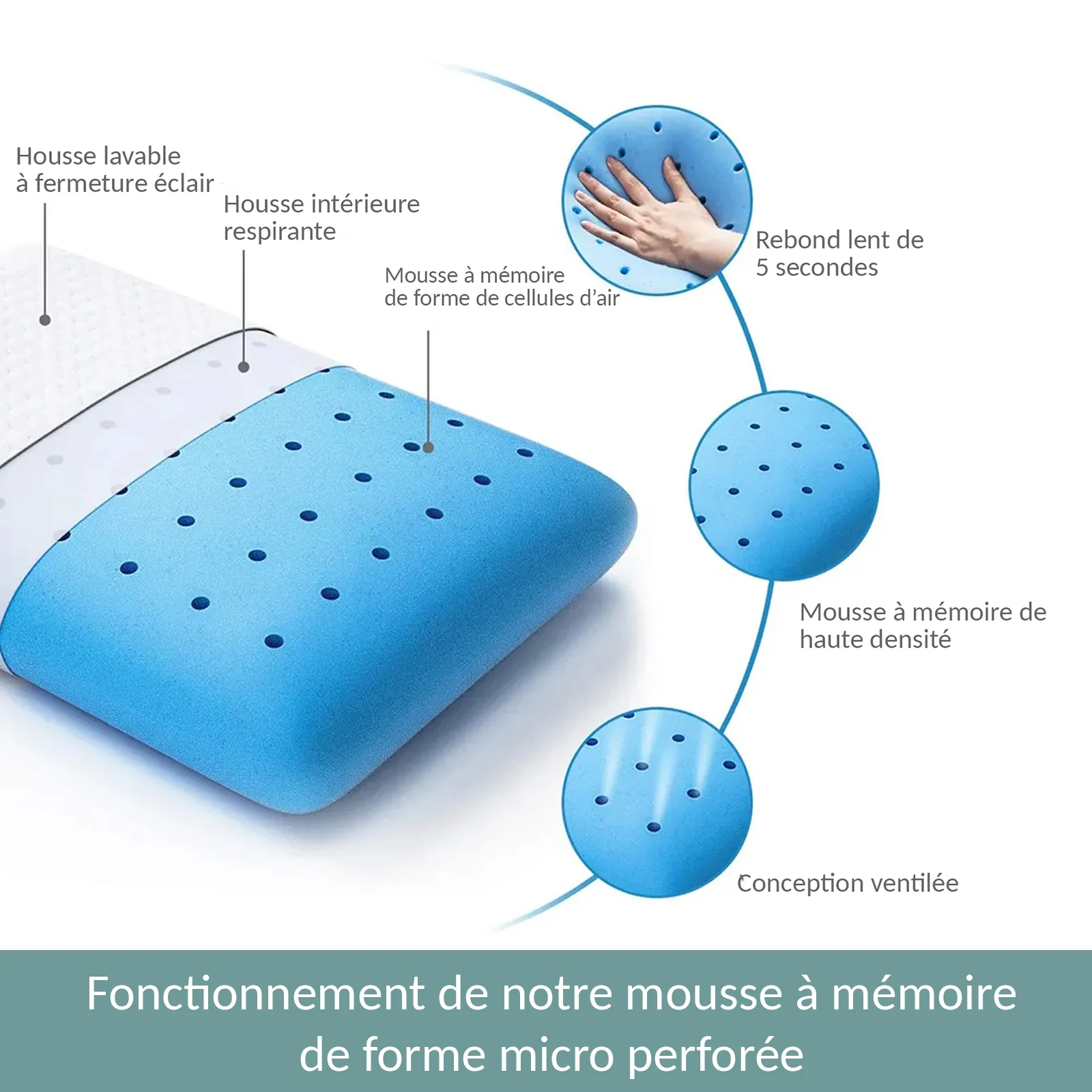 Oreiller mémoire de forme enfant : déhoussable et moelleux - Image 6