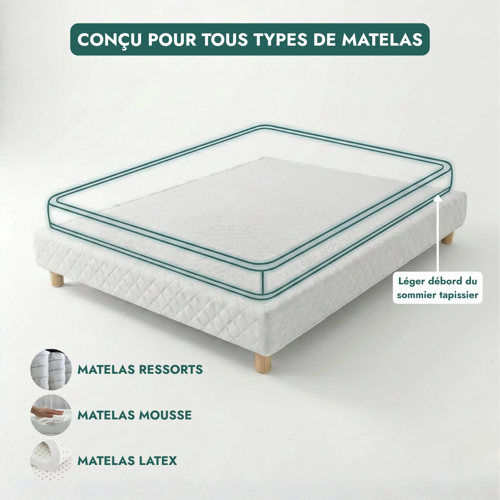 Sommier tapissier, contour tissu, structure bois - Collection Confort - Image 3