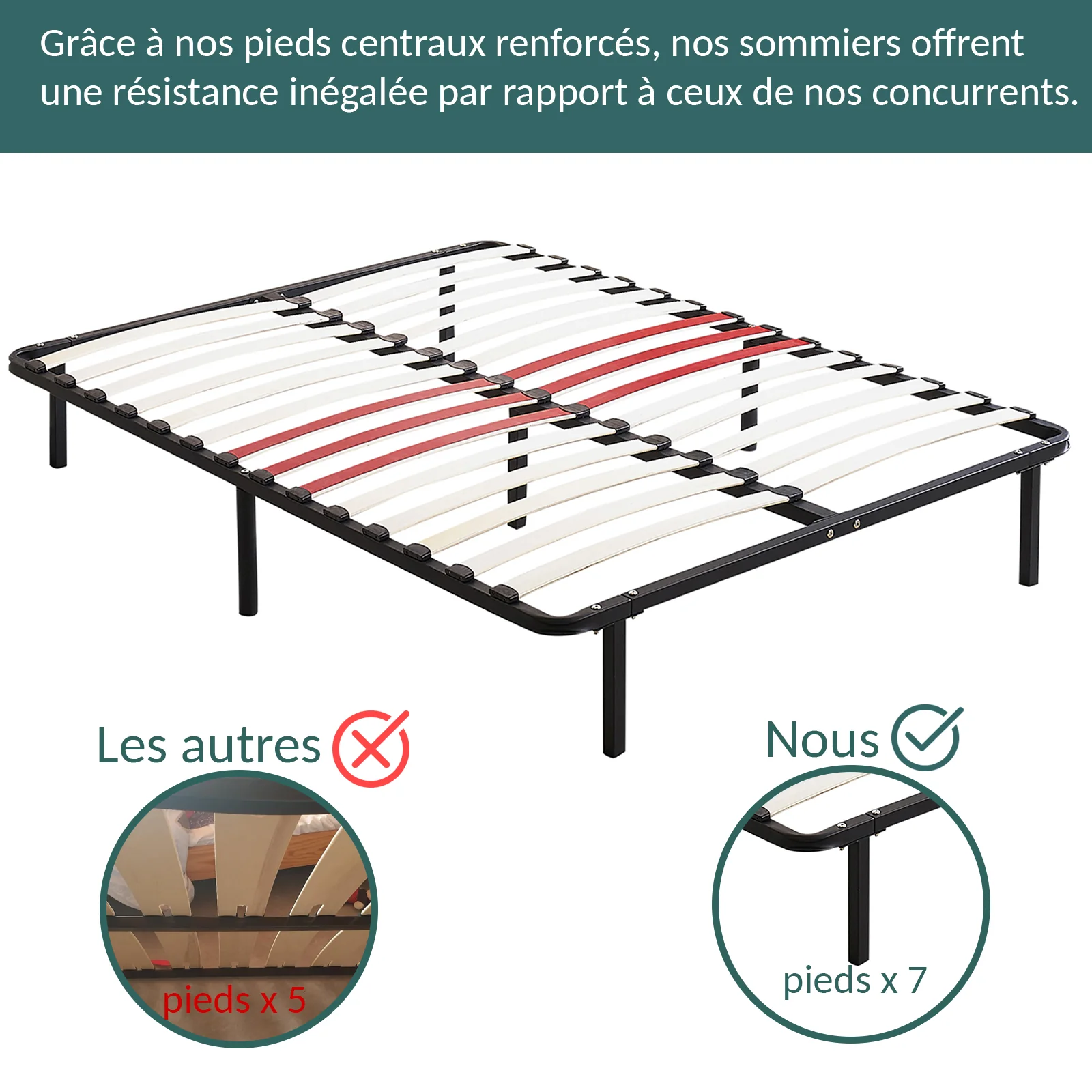 Sommier résistant, confort orthopédique - Collection OrthoFlex - Image 6