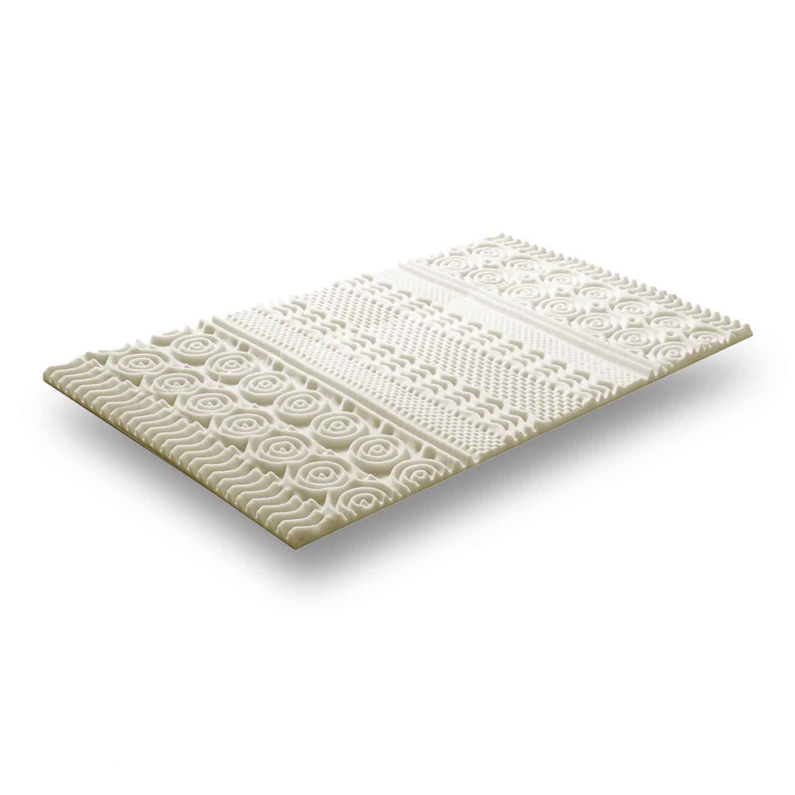 Surmatelas Tower : 13 zones de confort - Image 2