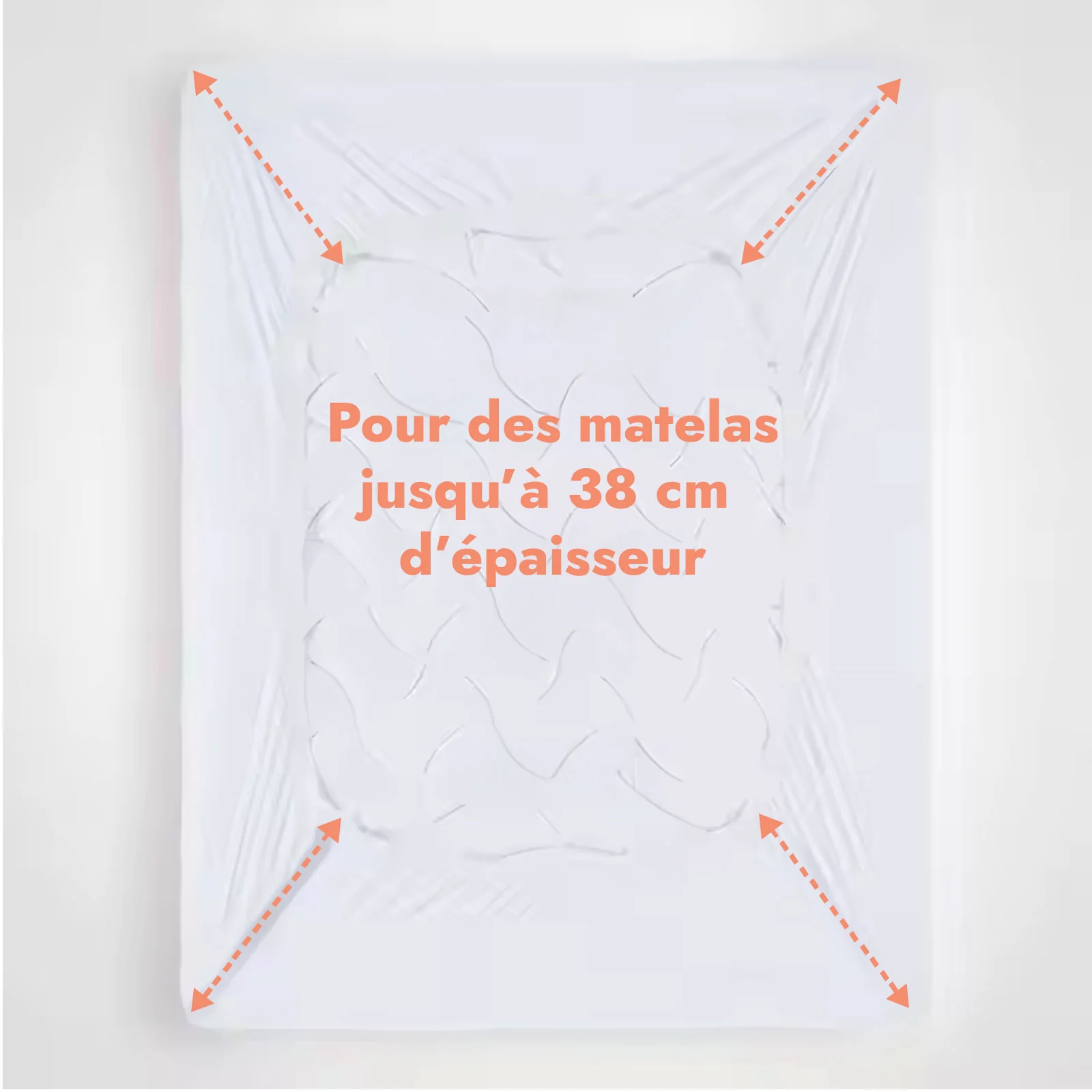 Surmatelas waterproof, protège-matelas intégré – Collection ConforProtect Waterproof - Image 7
