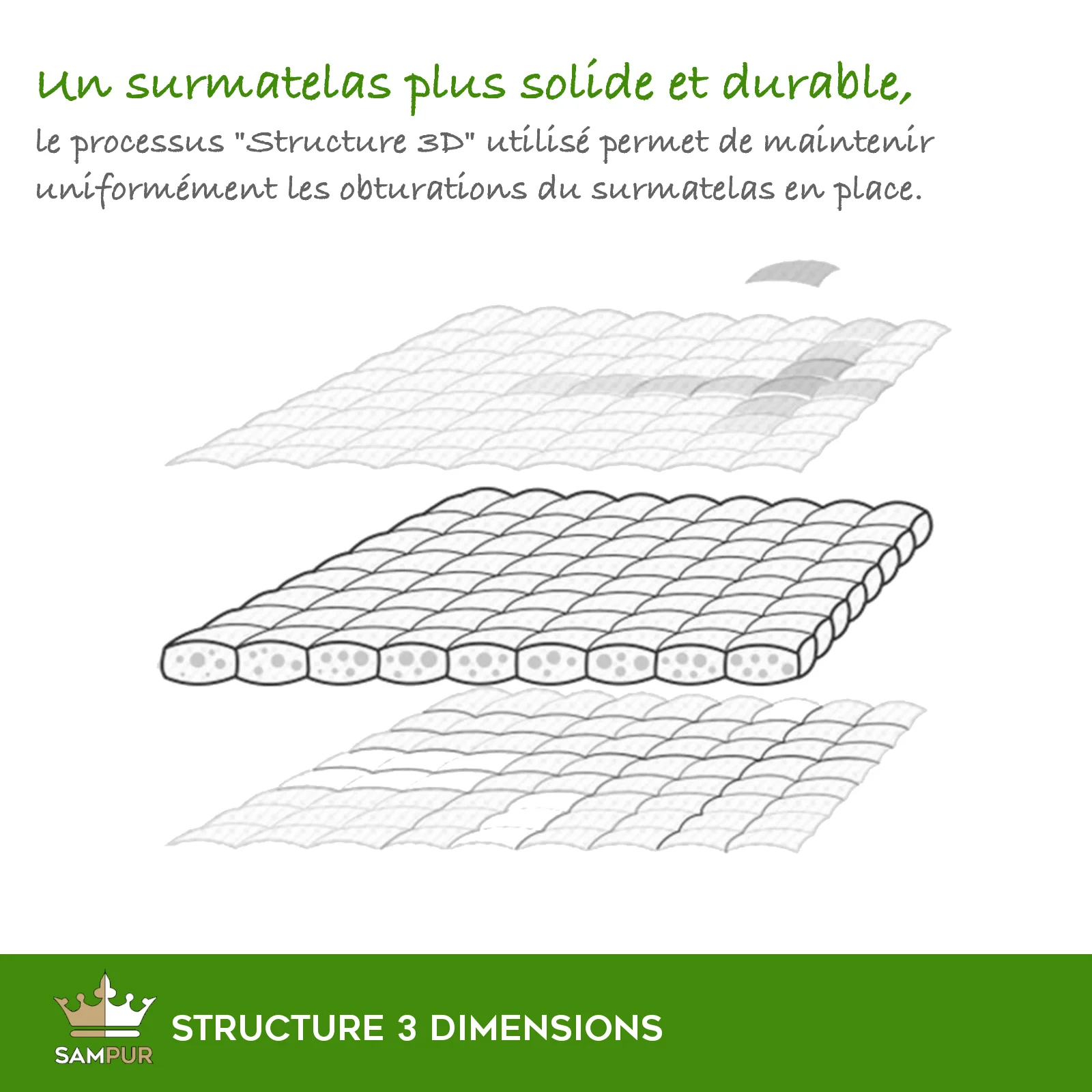 Surmatelas haute densité, hypoallergénique, confortable - Collection Cosy - Image 7