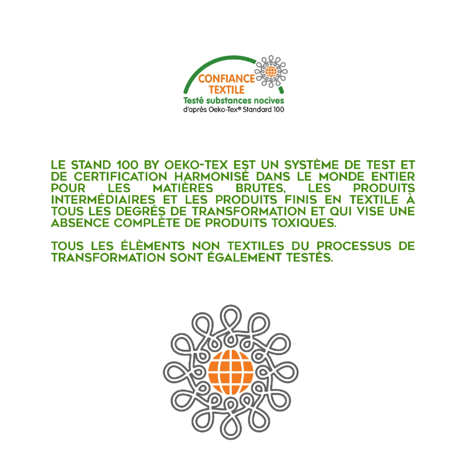 Surmatelas mémoire de forme, confort 7 zones - Collection Natura Bamboo - Image 8